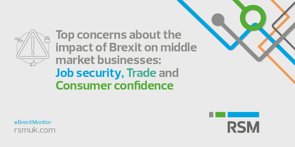 RSMUK's tweet photo. Job security, trade, and consumer confidence revealed as top concerns for middle-market businesses come #Brexit. See the full results in our latest #BrexitMonitor report: https://t.co/OvT859N5gn https://t.co/mKHwSIxXS2