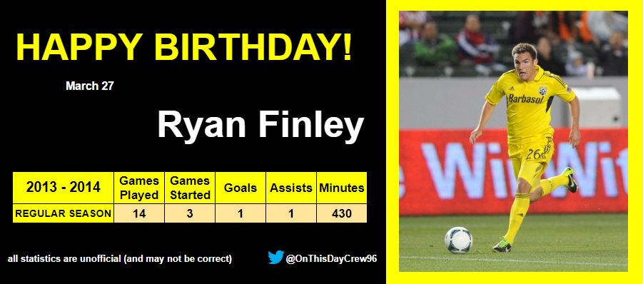 3-27
Happy Birthday, Ryan Finley!  
