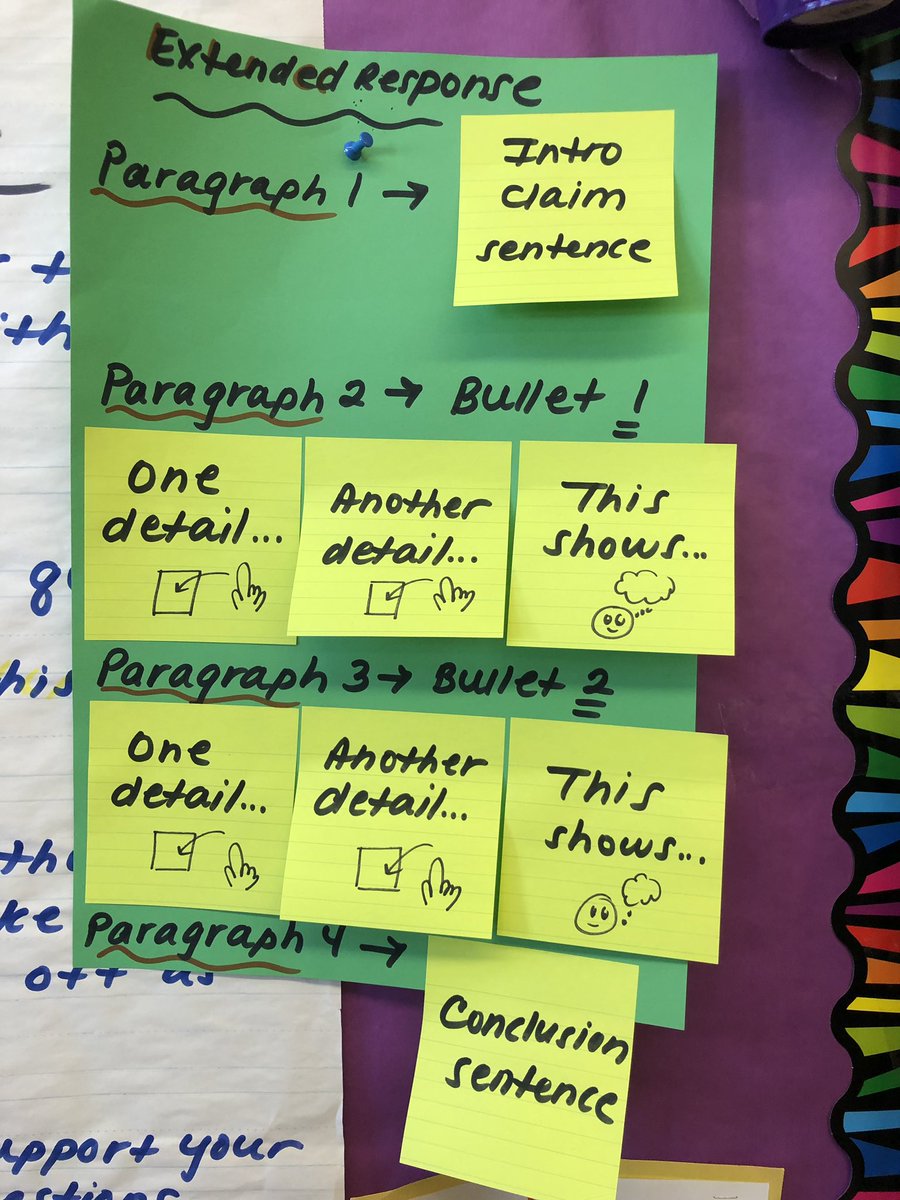 readwritemike's tweet photo. I found the design of this test prep chart very appealing🤩 https://t.co/7vx54upr95