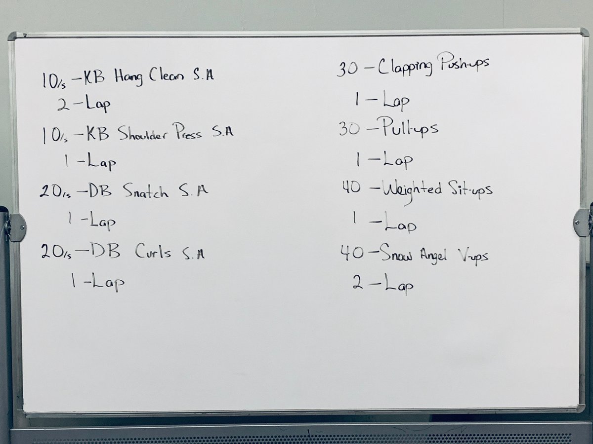 DaveASilberman's tweet photo. After ~4+ weeks off - I feel getting back to a consistent PT life is not only important to me but for all Ph.D. students &amp; experienced scholars. So, I am going to start sending these out with the hope it may inspire some or all of us to get at it! #TeamTarget, #Cave155, #phdlife https://t.co/jxCgM1RQRQ