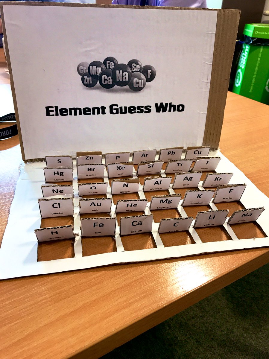 cglenscience's tweet photo. Miss Ross has been busy developing some new resources...Element Guess Who anyone? 🕵️‍♂️🕵️‍♀️ After 4 games, Miss Ross is the undefeated champion 🥇 #STEM #activelearning  #elements https://t.co/0VIXpwei7w