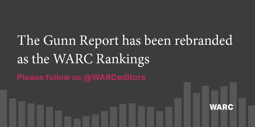 The Gunn Report tweet media