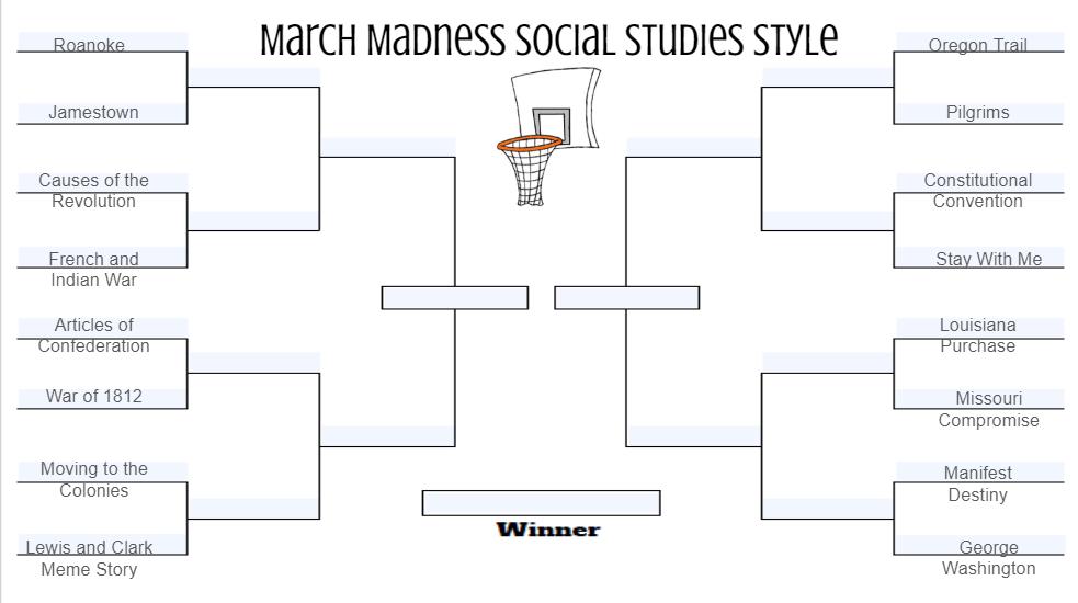 March Madness Social Studies Style.  Reviewing social studies while watching <a href="/MrBettsClass/">MrBettsClass</a> videos.  Students are voting to crown our favorite video.  It was down to the buzzer today.  Thanks for the idea @MrsMarcumPG <a href="/TowneAcres_JCS/">Towne Acres School</a> <a href="/jcityTNschools/">JohnsonCitySchools</a> #jcstechleads
