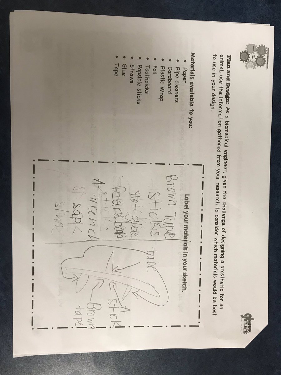 BrandyVeosmith's tweet photo. 4th grade Biomedical Engineers created a prosthetic antler and dolphin tail @brickeymccloud @KCSGifted https://t.co/rF1hgVrP41
