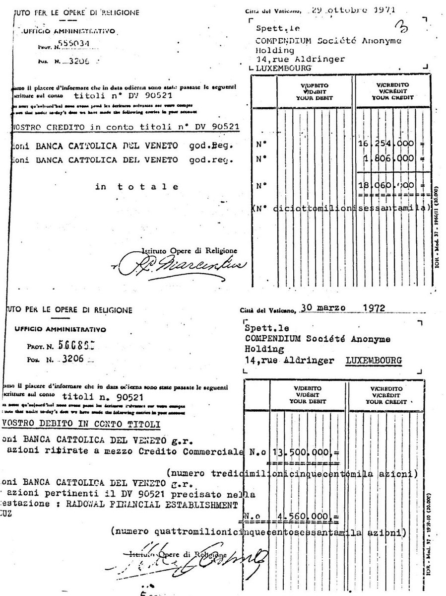Wikileaks_Ita's tweet image. #VaticanFiles #IOR Il debito in conto titoli azioni Banca Cattolica del Veneto delle società estere #Radowall di Vaduz e #Compendium del Lussemburgo #Badbank #FinanzaCriminale