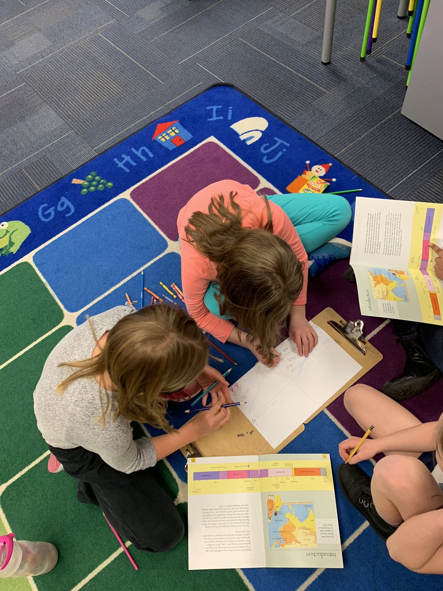 MsMeglindsay's tweet photo. Group work. Draw what you learn. Love watching these kids teach each other. https://t.co/LfIcoqgKAH