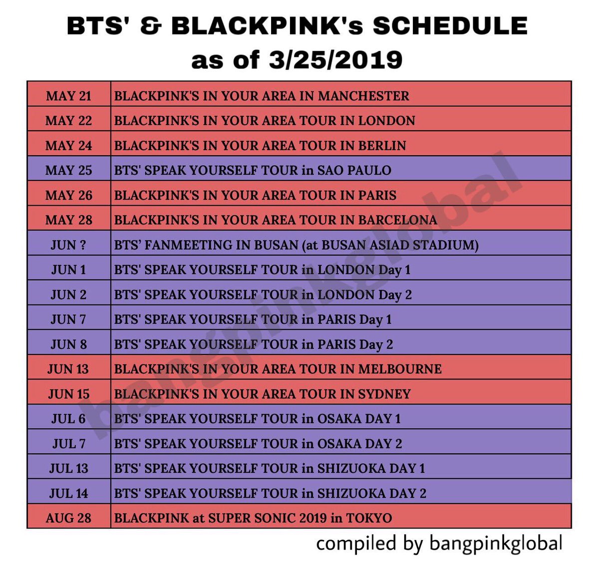 btbp1234567890's tweet photo. BTS AND BLACKPINK SCHEDULE🙌👑
#BTS #BLACKPINK #BANGTAN #BP #JIN #SUGA #RM #JHOPE #JIMIN #V #JUNGKOOK #JISOO #JENNIE #ROSE #LISA #TAENNIE #TAELICE #VSOO #LISKOOK #ROSEKOOK #JIROSE #JENMIN #LISMIN #JINSOO #YOONNIE #NAMJEN #CHAEHOPE #HOPELIS #YOONLIS #NAMSOO #JENKOOK @BTS_twt https://t.co/vhden1tXoJ