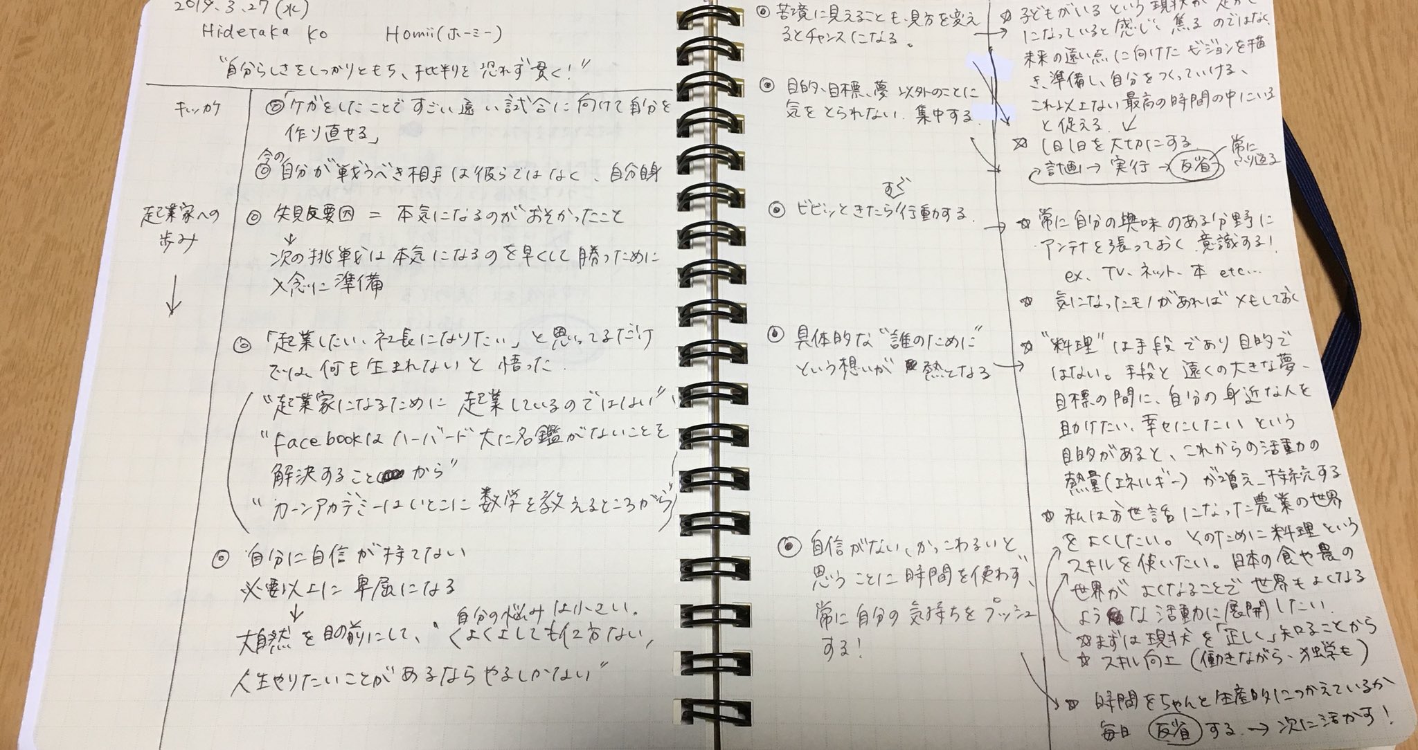 Hidetaka ブエノスアイレスなう 今から約６年前 絶望の淵にいた僕に テレビ越しから希望を与え 暗闇から引き戻してくれた人がいました その大恩人こそが サッカー選手 本田圭佑 Kskgroup17 さんです ここで 私が歩んだ人生や Homii