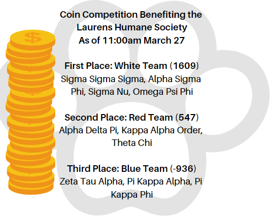 PC Greek Life tweet media