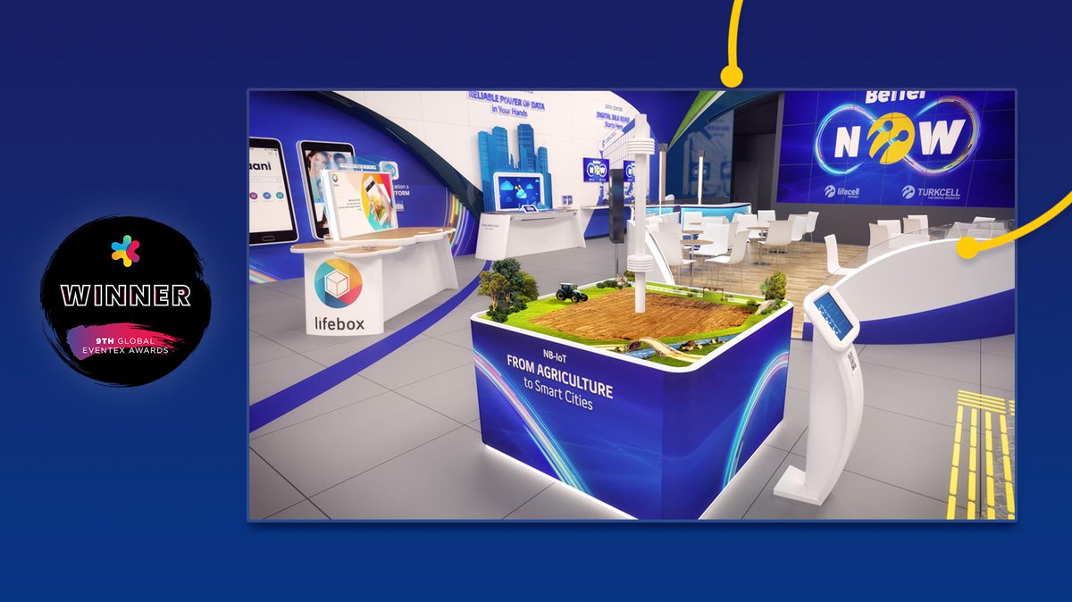 Turkcell's tweet image. #MWC18'de #senyapdiye geliştirdiğimiz yerli ve milli teknolojilerimizi sergilediğimiz stantlarımızla, bu yıl 9.'su düzenlenen Global Eventex Awards kapsamında en iyi stant ödülünü aldık! 💛