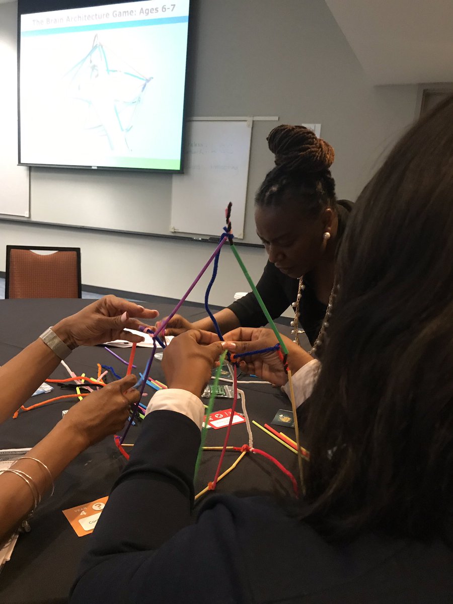 GEEARS's tweet photo. We’re playing the The Brain Architecture Game at the #BCDIAtlantaSummit to understand how early life experiences can shape the brain. @bcdiatl @unitedwayatl @HarvardCenter https://t.co/HSldOp0SXV