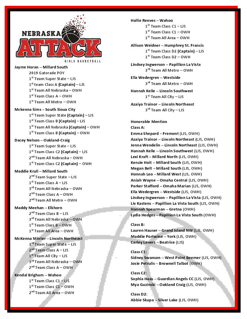 NebraskaAttack's tweet photo. Congrats to all of our kids selected to All State teams for the 18-19 high school season! https://t.co/1Fo3fZ9YNY