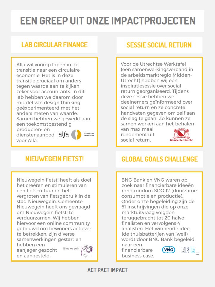 Social Impact Factory tweet media