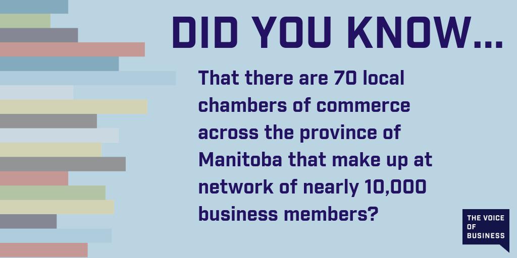 mbchambersofcom's tweet photo. The creation of a local chamber of commerce can have a profound effect upon a community by bringing its business people and other citizens together to foster trade and industry, stimulate civic development and generally promote the welfare of the community. #MBChamberNetwork https://t.co/kxjAvPf45n