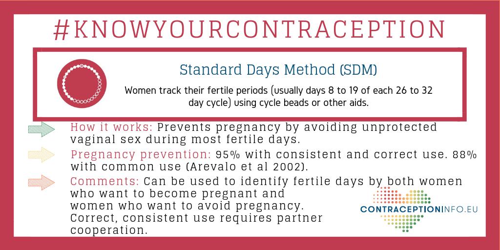 ContraceptInfo's tweet photo. 🗓️ The #StandardDaysMethod is a calendar-based method that identifies a fixed fertile window in the woman’s cycle (days 8 to 19).
#KnowledgeIsPower #FamilyPlanning #ReproRightsAreHumanRights #HumpDay #KnowYourContraception https://t.co/gx6my5Wur7