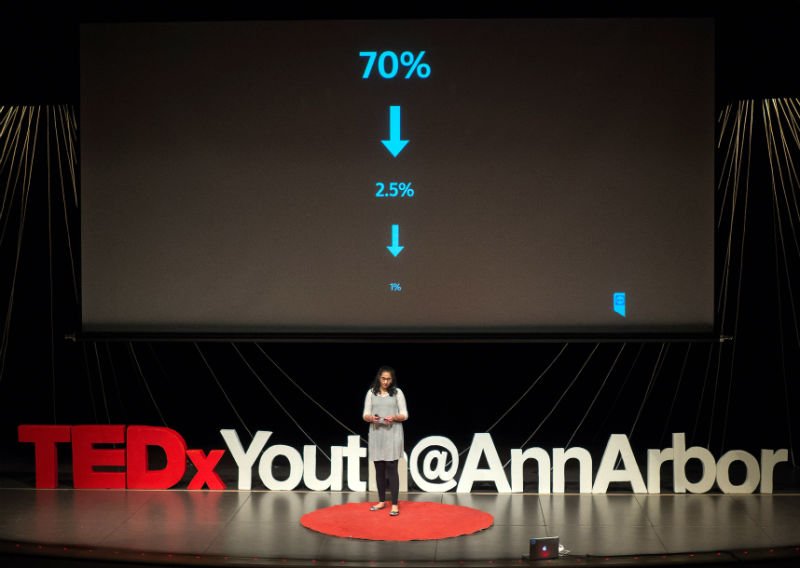 The Kids Are Alright:
<a href="/TEDxYA2/">TEDxYouth@AnnArbor</a> features talks from <a href="/A2schools/">A2 Public Schools</a> high school students. This year's event is April 13 at <a href="/SkylineHighA2/">Skyline High School</a> and we interviewed youth coordinator Eugene Lee about it.
pulp.aadl.org/node/392645