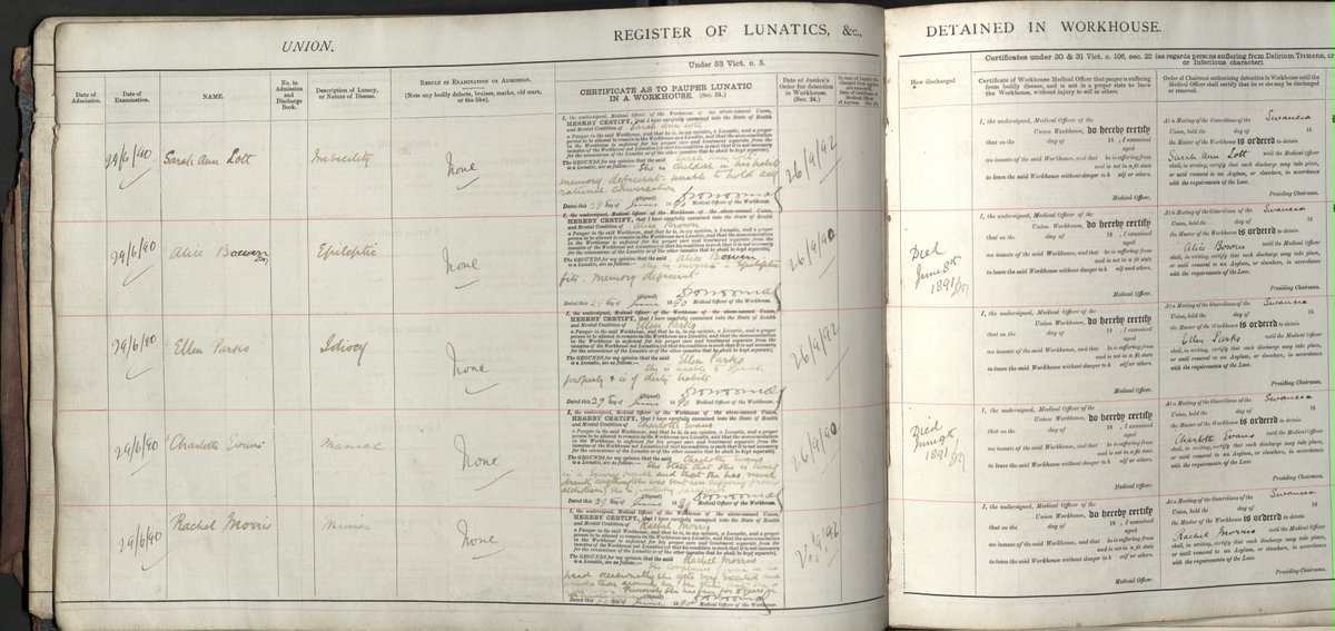 ArchifGorllMor's tweet photo. U/S 27: Cofrestr lloerigion Undeb Abertawe 1890-1899 #Atgof #Archive30 #HanesTeulu #Achau https://t.co/cQnJrTQvWH