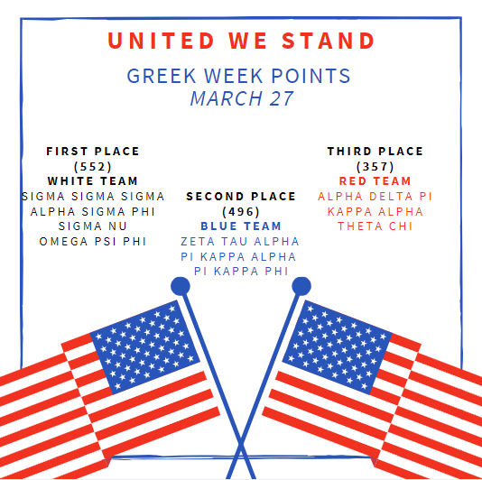 PC Greek Life tweet media