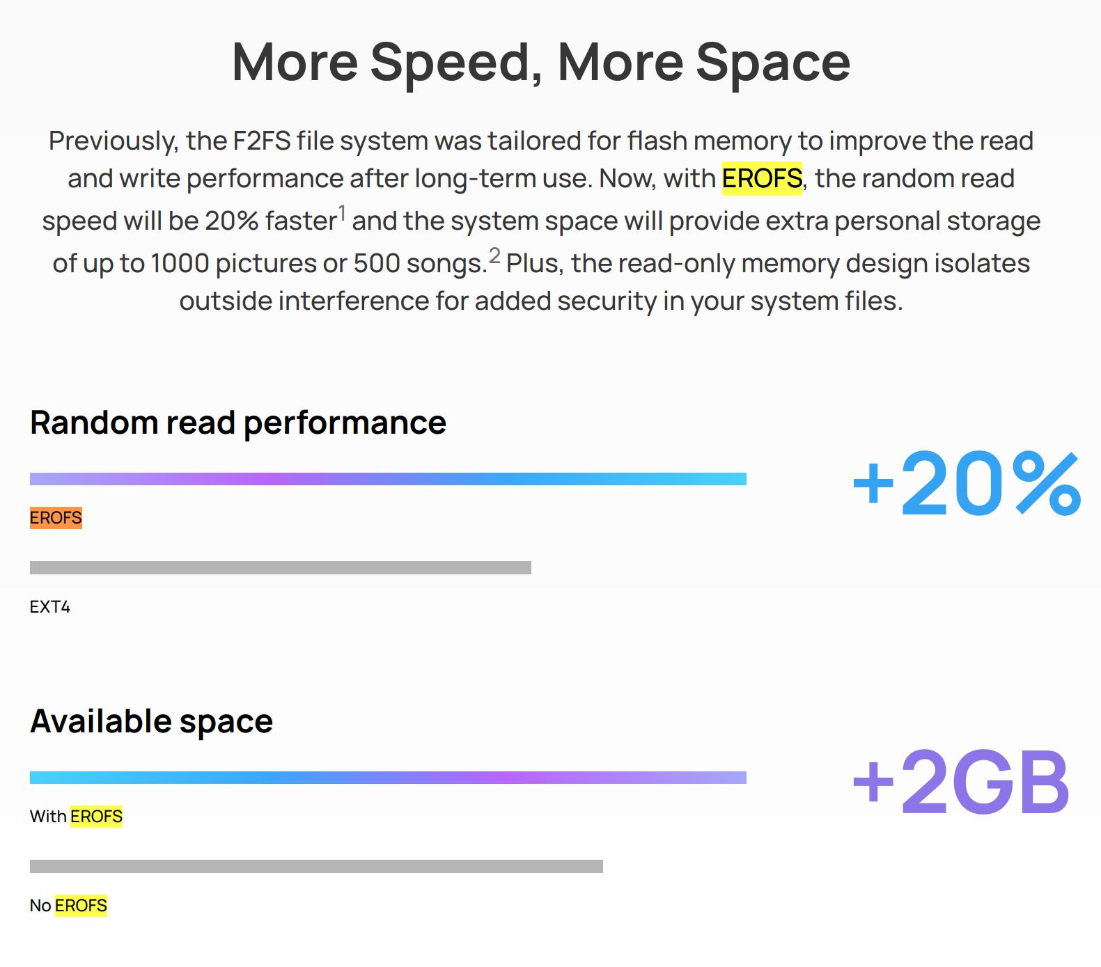 Ubuntu disk manager. Режим read only. Режим read only. Read only file. Режим read only.