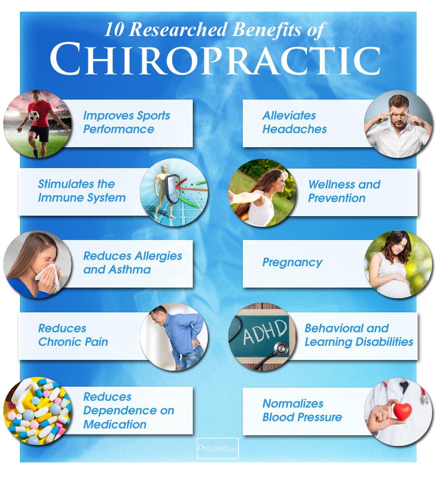 MedicalSchrock's tweet photo. Did you know about the benefits of chiropractic care? #chiropractic #care #kearney https://t.co/CNxlyLaMdO