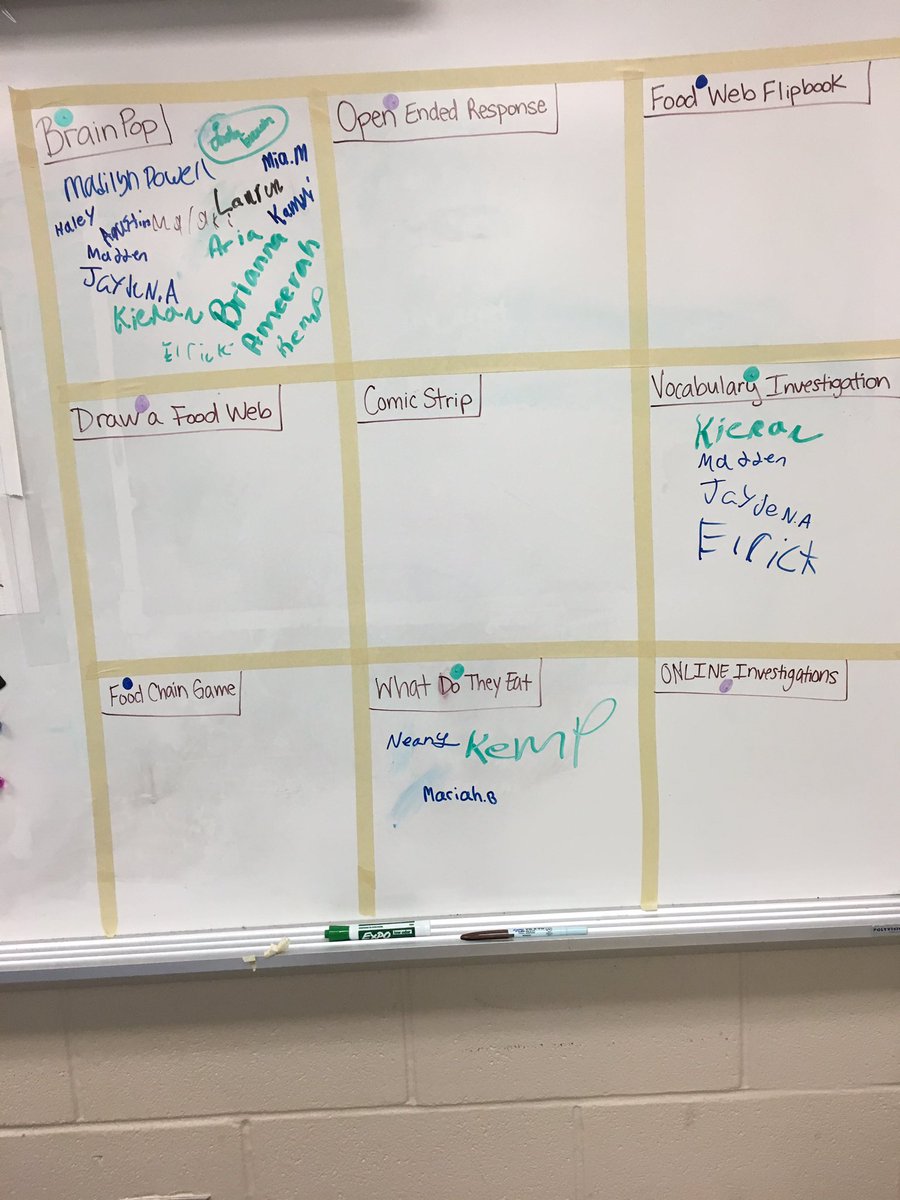 Made some changes to the Science Choice Board and I’m loving how well it’s going! #tobiasproud #tobias4th