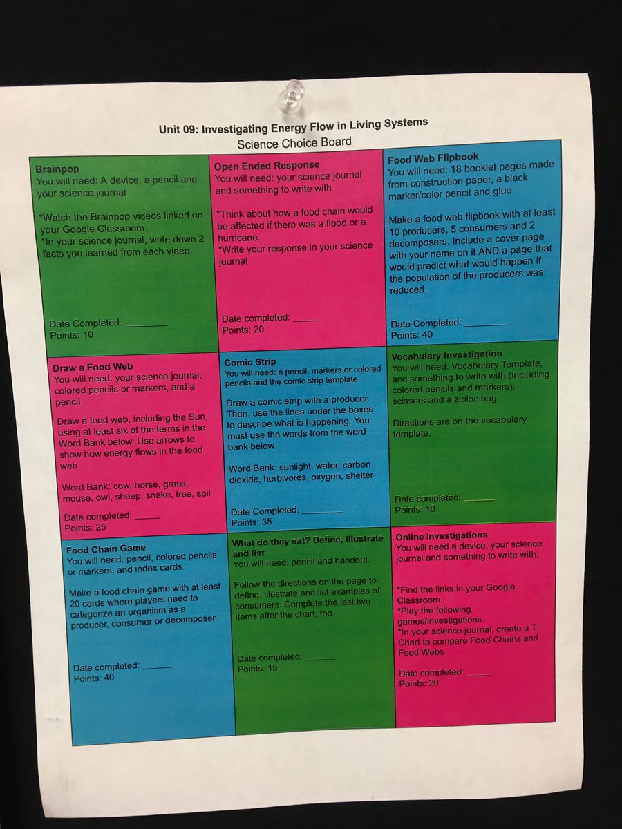 hawkheroes's tweet photo. Made some changes to the Science Choice Board and I’m loving how well it’s going! #tobiasproud #tobias4th https://t.co/VubOOakxqk