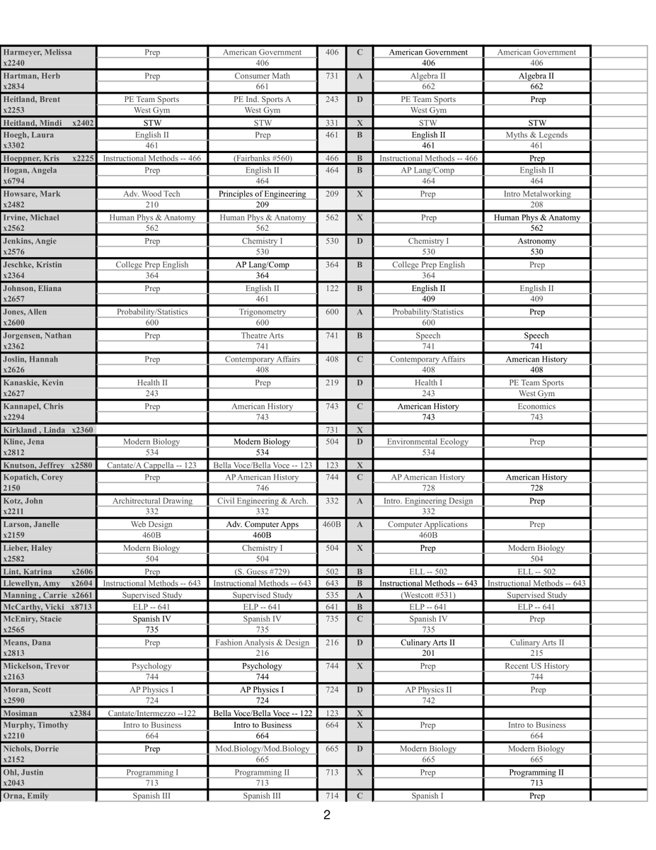 WaukeeStuCo's tweet photo. Here is the lunch schedule for 4th term! Finish the year out strong! #WARRIORPOWER @WaukeeHS @KeeSpeak https://t.co/pVFBMrKDPy