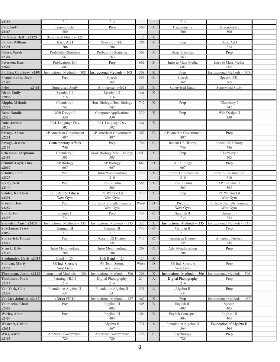 WaukeeStuCo's tweet photo. Here is the lunch schedule for 4th term! Finish the year out strong! #WARRIORPOWER @WaukeeHS @KeeSpeak https://t.co/pVFBMrKDPy
