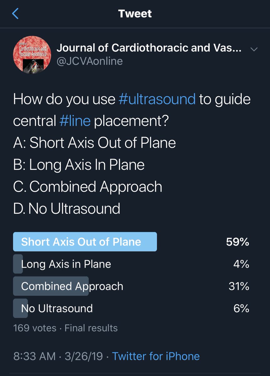 Journal of Cardiothoracic and Vascular Anesthesia tweet media