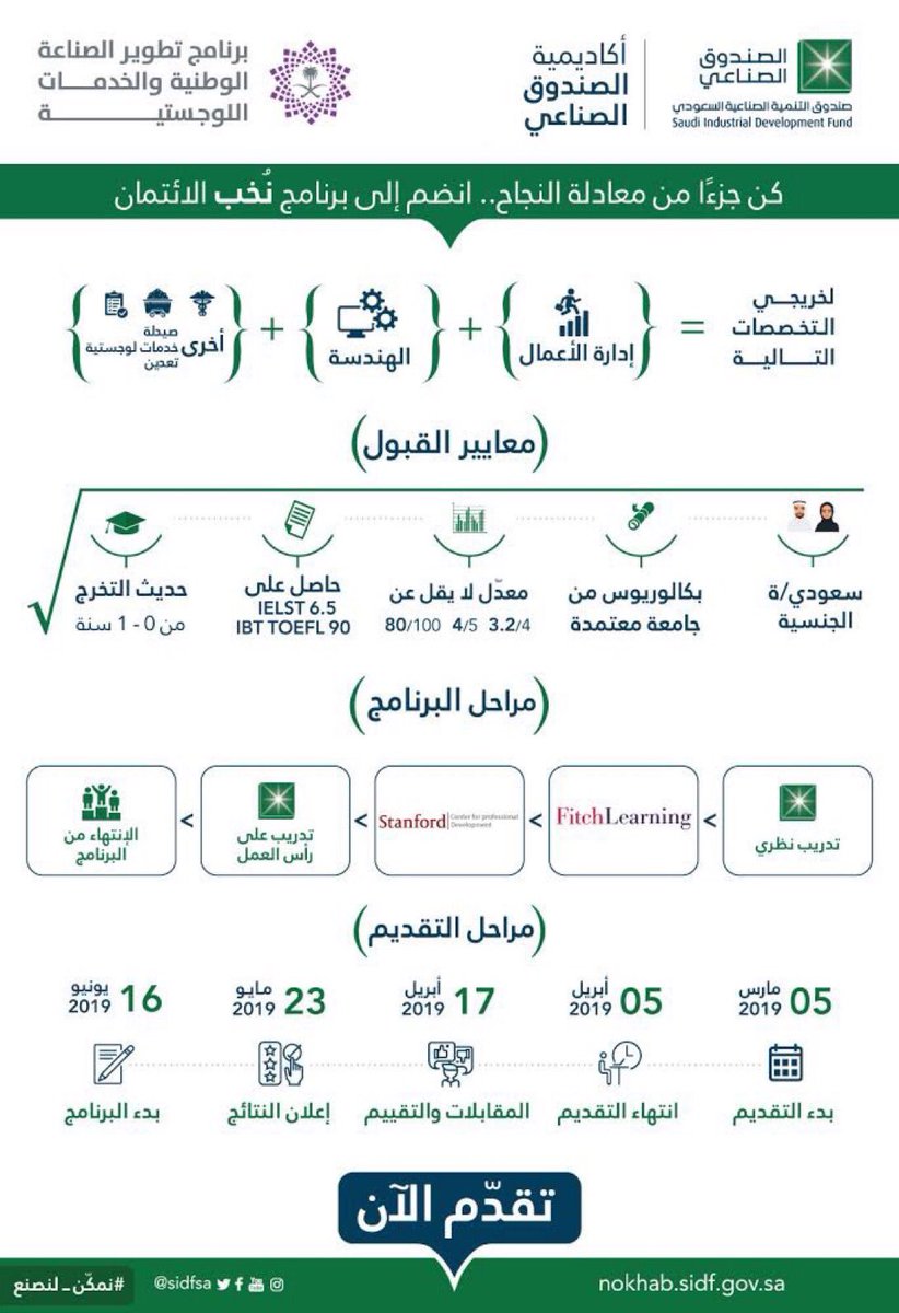 Dr_AhmedAjina's tweet photo. فرصة مميزة لخريجي تخصصات #كلية_إدارة_الأعمال و #الهندسة و #الصيدلة من حديثي التخرج للانضمام لبرنامج #برنامج_تطوير_الصناعة_الوطنية_والخدمات_اللوجستية #جامعة_الأمير_سطام https://t.co/4SAoN87Ds4