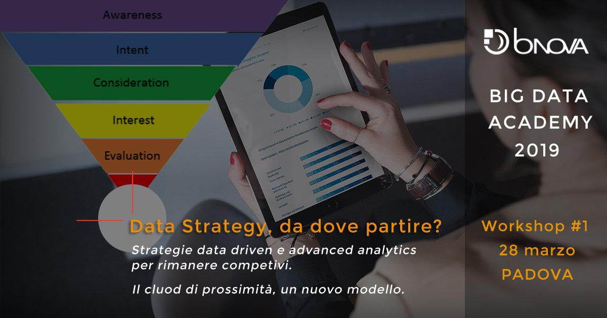 Domani durante la prima giornata dell'#AcademyBNova affronteremo anche il tema dell'infrastruttura necessaria per avviare una strategia #DataDriven. In questo caso vedremo l'#HybridCloud assieme al partner #SpringFirm. ➡️ PER INFO SULL'ACADEMY bnova.it/bigdata-academ…