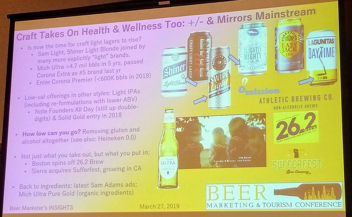 BeerInME's tweet photo. Craft brands are working at "health and wellness" styles and brands. And we are back to ingredients too, "Jim Koch is smelling hops again."
#BMTC19 https://t.co/8mRKPvK8J4