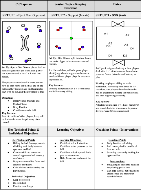 CChappy1712's tweet photo. Sessions to Support Attacking and Defending play.

Looking at different aspects within the phases, developing -

* Understanding
* Knowledge
* Game Play

#football #traininghelp https://t.co/LaZzcTgx38