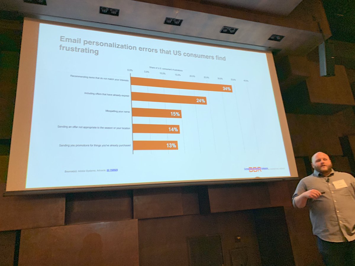 TheresaKuske's tweet photo. If you don’t think #GDPR affects the US, think again. I think it’s a good thing but definitely makes #personalization and data collection more challenging. Great tips Corey from BBR Digital Marketing. #EmailMarketing #evmpls https://t.co/Etrkzj9kF5