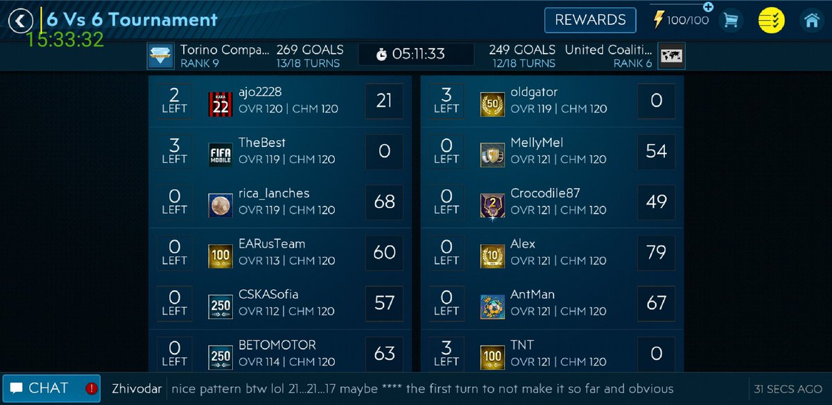 TimurK22933487's tweet image. I thought that I would no longer write about the game on Twitter, I thought that I would play for relaxation ... But what I saw yesterday made me angry! @amt5791 @kingbitty Look at the screenshot below: