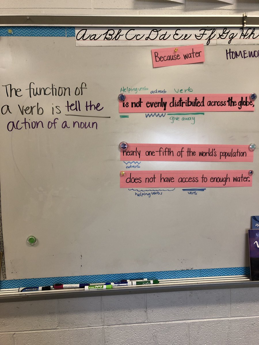 My favorite part of <a href="/ELeducation/">EL Education</a> integrating language arts to emphasize reading comprehension.#3rdgradelearns