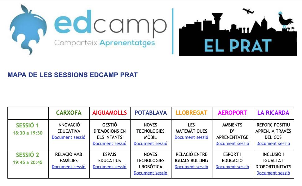 equitatorg's tweet photo. Recuperem el mapa de sessions de la primera edició de l'@EdcampPrat per inspirar-vos de cara a la segona trobada aquest proper 2 d'abril. Us esperem!

🏡 @Carrer Doctor Robert 5-9 El Prat de Llobregat 
🗓️ Dimarts 2 d'abril  
📝Inscripcions: https://t.co/vkVJ4KrQ6f https://t.co/DYXFUjR5GE