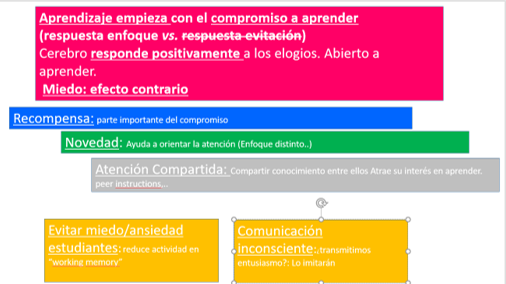 AlbertoNotario8's tweet photo. ¿Clase de mañana?: Creo que mi deber es compartir con mis alumnos alguna de las muchas cosas que he aprendido en el curso "The Science of Learning"#FLSTEMScienceOfLearning. Debatiremos entre todos. Pediré su opinión: ¿Cómo pensáis que puede influir en vuestro aprendizaje?. https://t.co/6OYgIN7kgj