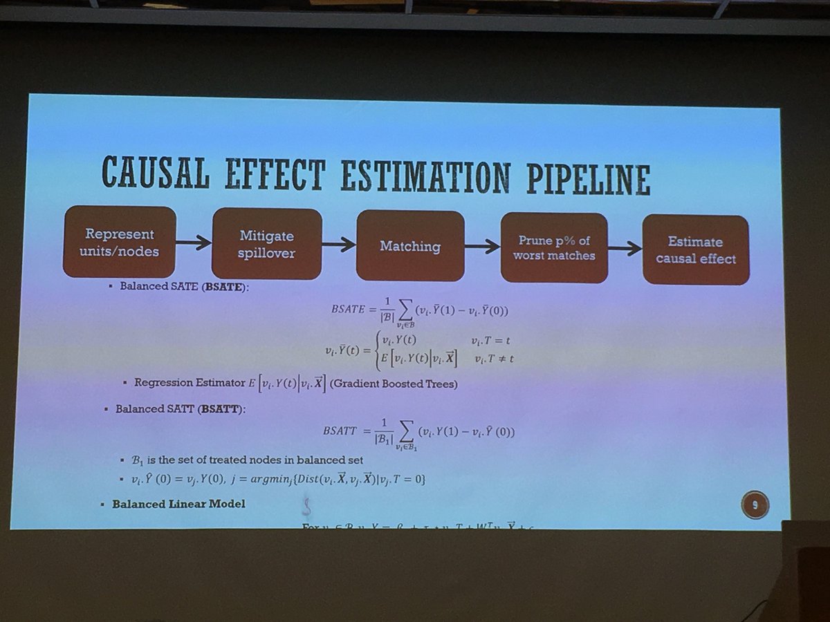 elenadata's tweet photo. Interested in causal inference from observational network data, such as social media data? You need to know what model dependence is — read our #why19 paper #sss19 https://t.co/KeFAWmGEck https://t.co/1BKBseqwK8