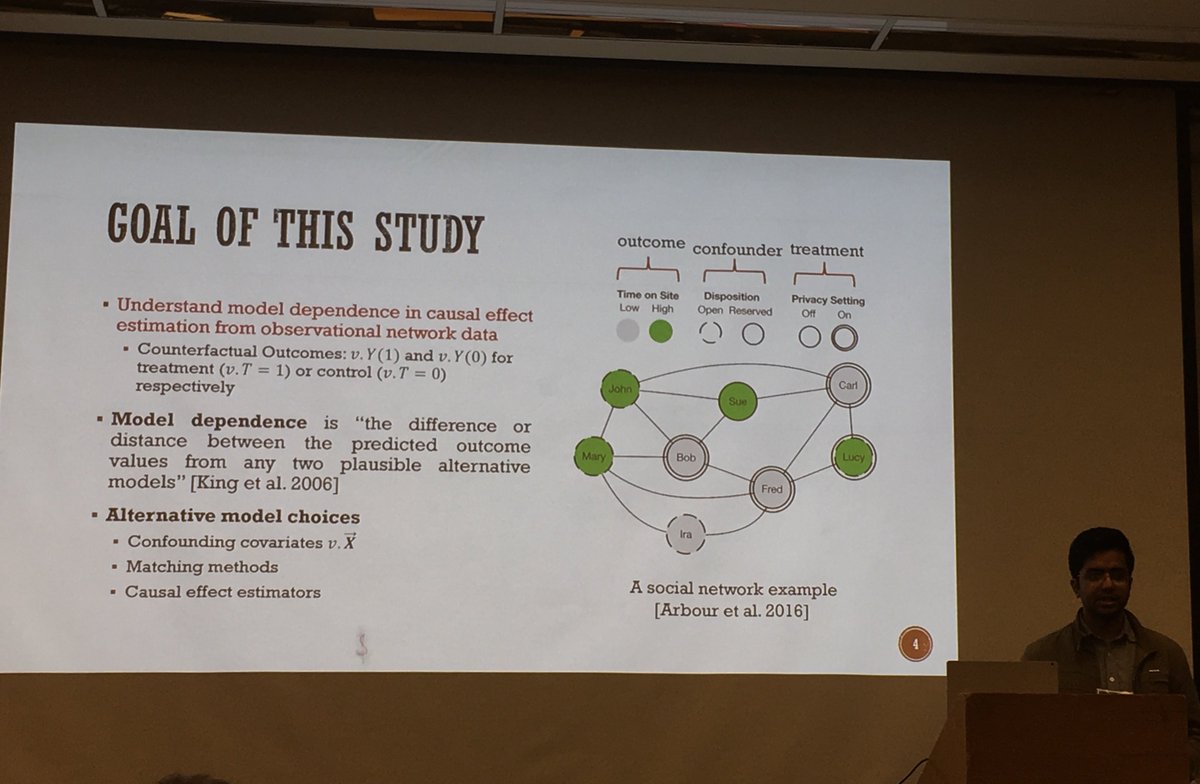 elenadata's tweet photo. Interested in causal inference from observational network data, such as social media data? You need to know what model dependence is — read our #why19 paper #sss19 https://t.co/KeFAWmGEck https://t.co/1BKBseqwK8