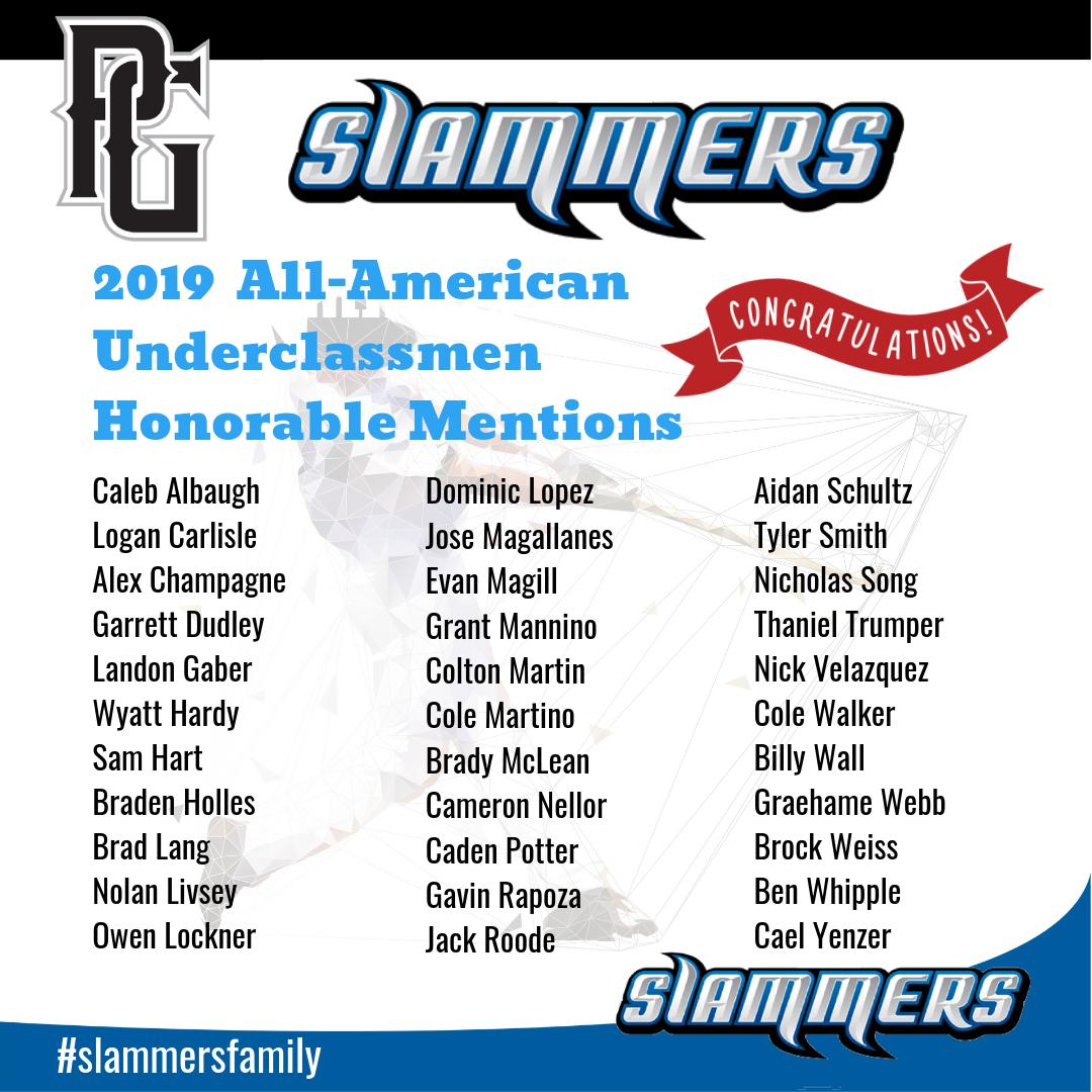 Slammersbasball's tweet photo. Congrats to these Slammers players for being a Honorable Mention for the 2019 All American Underclassmen @PerfectGameUSA  *updated list https://t.co/RKDSJX9Fn8
