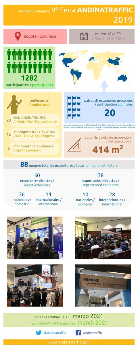 Resumen de #ANDINATRAFFIC2019. Ver fotografías del evento -> facebook.com/pg/andinatraff…