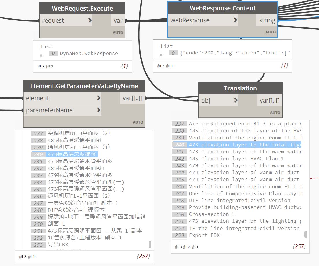 sabiu_mauro's tweet photo. Extracting data from a Chinese @AutodeskRevit model?
You can translate data from the whole model in #DynamoBIM with #DynaWeb using @yandexcom API. Thanks @radugidei great package! https://t.co/GlqlG0tI0g