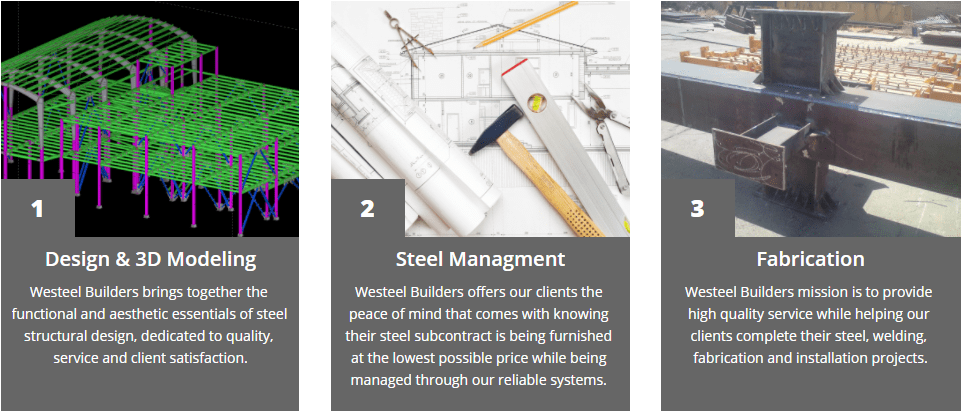 Westeel Builders (@WesteelB) / Posts / X