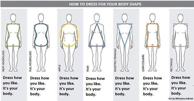 miriamcooke's tweet image. How to dress for your body shape...
.
.
Art by Michaela Jedinak #bodyshapes #dowhatyouwant ift.tt/2uwY9Z6