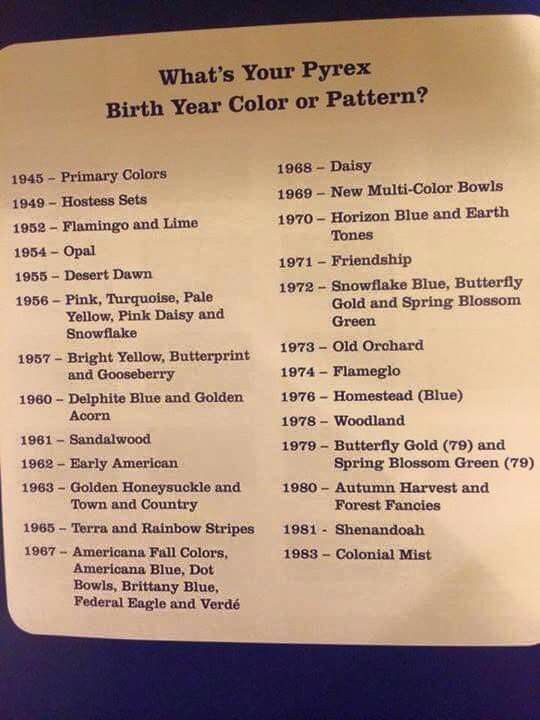 Calling all Pyrex lovers - have you seen this fab chart outlining Pyrex colour / pattern by year? @PyrexUKOfficial #Pyrex #vintage #collectables #retro #Pyrexcollecting #vintagePyrex #midcentury #midcenturymodern #20thCentury #design #designhistory