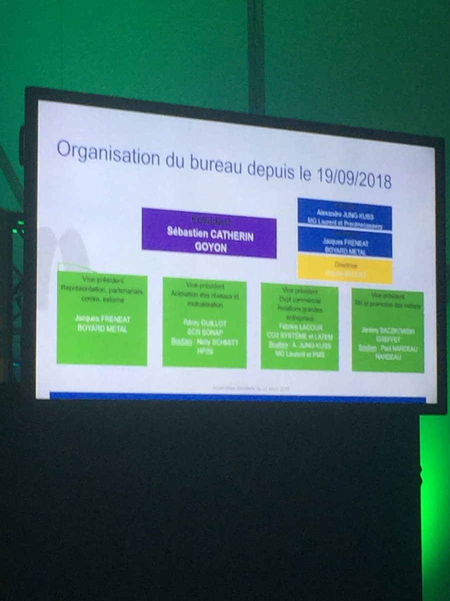 AG Mecabourg ds les locaux d’aerolight,aérodrome de Bourg🚁mot d’accueil du président d’aerolight.Ouverture de l’AG par le nouveau président Sebastien Catherin.Le reseau mecabourg:un amplificateur du dynamisme des entreprises de L’ain ds un monde très concurrentiel👍<a href="/ca_centrest/">Crédit Agricole Centre-est</a>