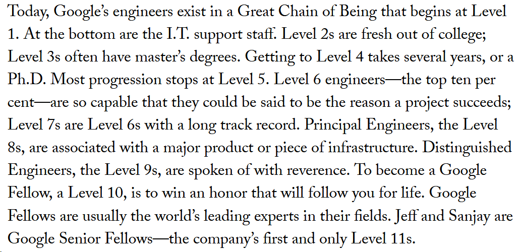 Detailed story from  @NewYorker on  $GOOG and its engineers' coding abilities to make everything faster https://bit.ly/2UYgQAN Also, a handy guide in understanding their engineer hierarchy.