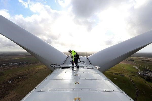 Environmental Productivity Monthly - Vestas Wind Systems A/S