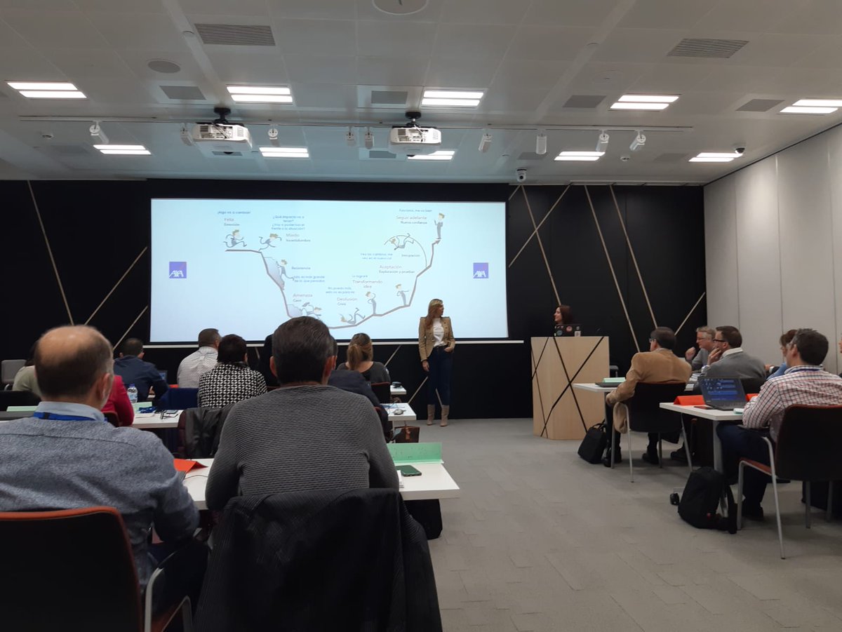Compartiendo experiencias ola 0 ~ola 4. El reto de la transformación. Proud to be AXA